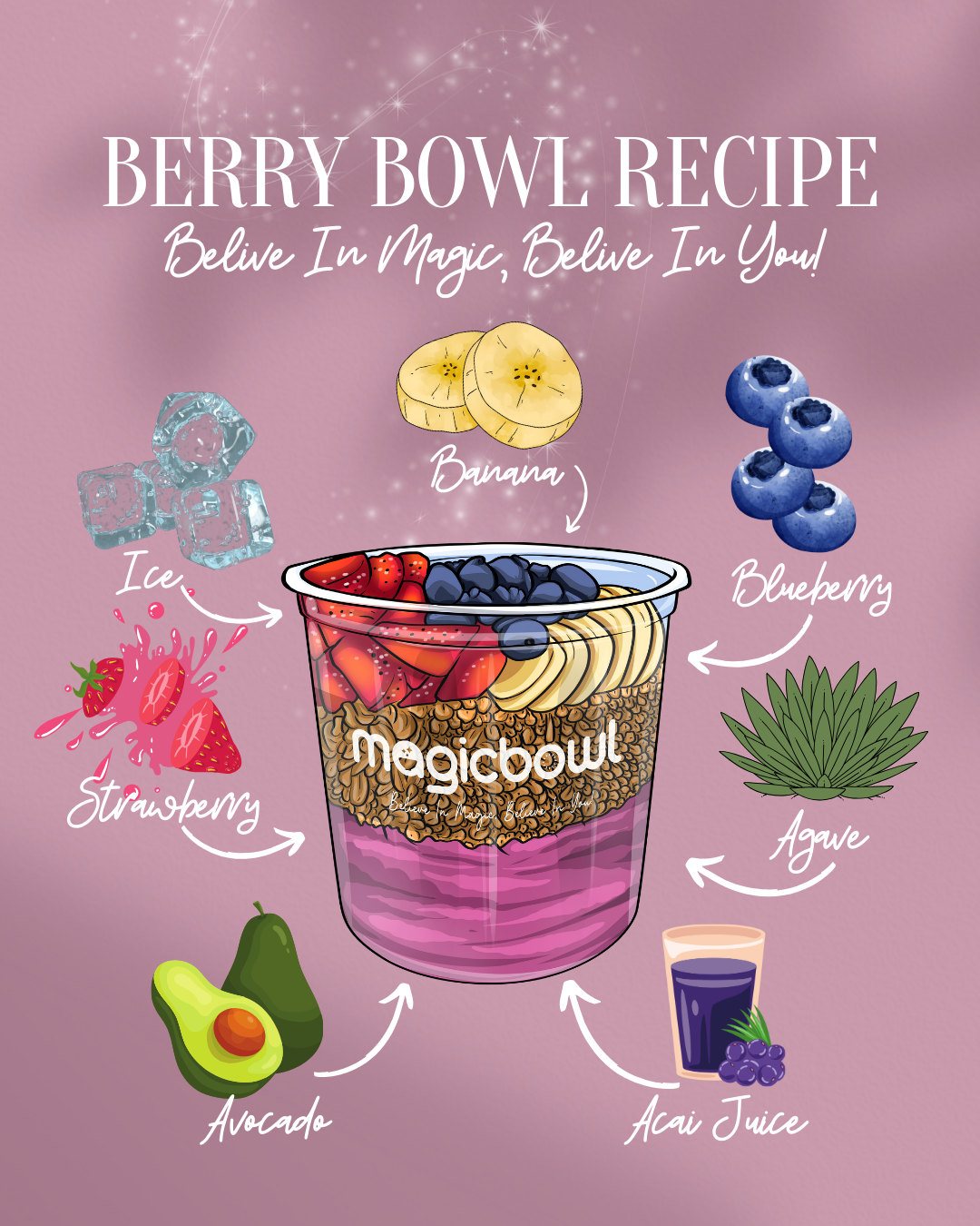 You are currently viewing Magic Acai Bowl Recipe: Berries, Agave, Avocado, and Bliss!