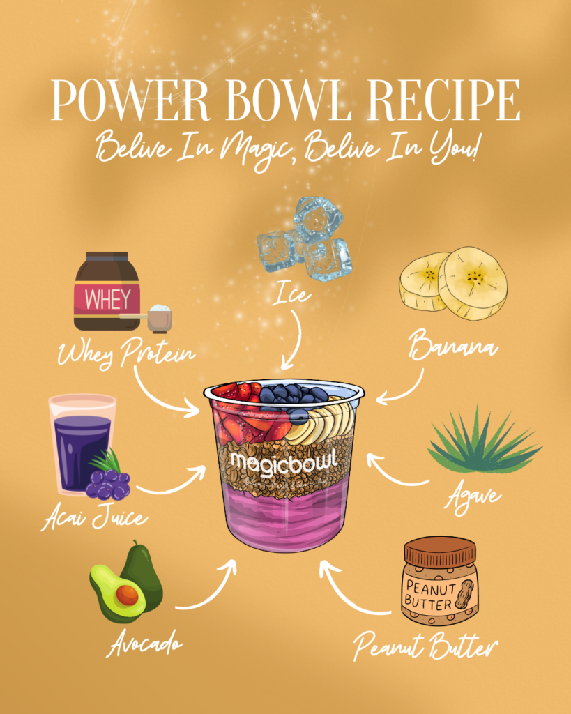 acai bowl recipe