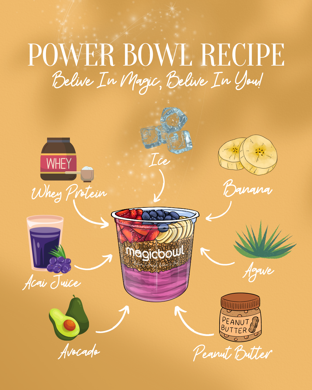 Read more about the article Discover the Magic with our Acai Bowl Recipe